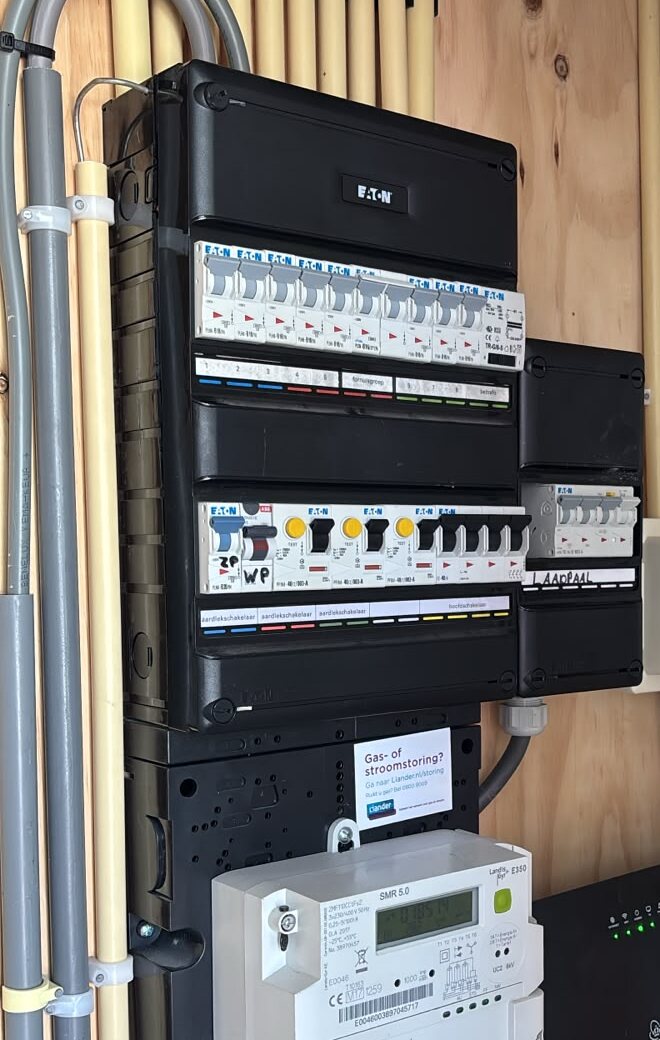 Groepenkast en meters in een technische ruimte